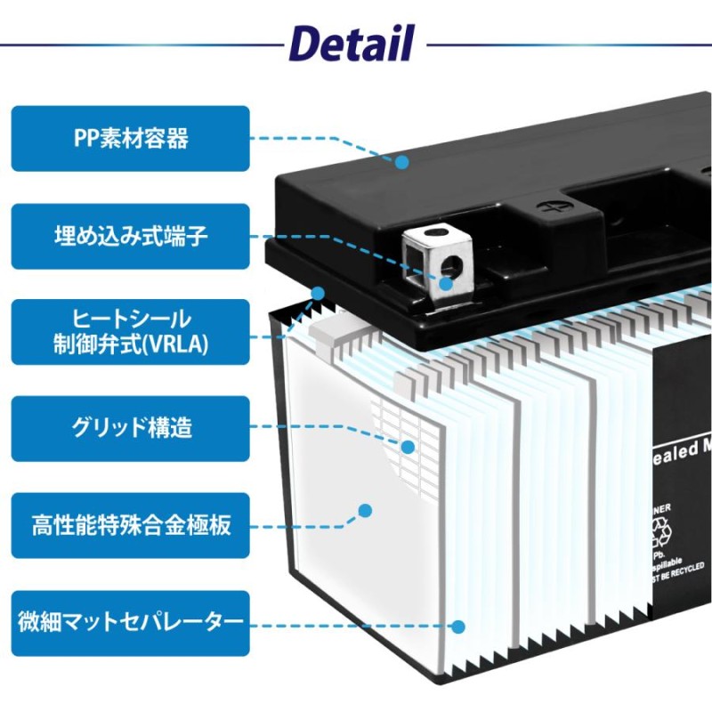 バイクバッテリー BTX4L-BS BM BATTERY 液入り充電済 (互換：YTX4L-BS YT4L-BS FT4L-BS CTX4L-BS  CT4L-BS) トゥデイ AF61 AF67 ディオ AF62 AF68 | LINEショッピング