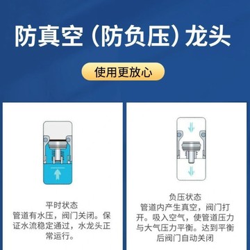🔥新品特價中🔥真空破壞器水龍頭 一體組合水嘴 15防真空防負壓人防沖洗栓 6分ZHY3X