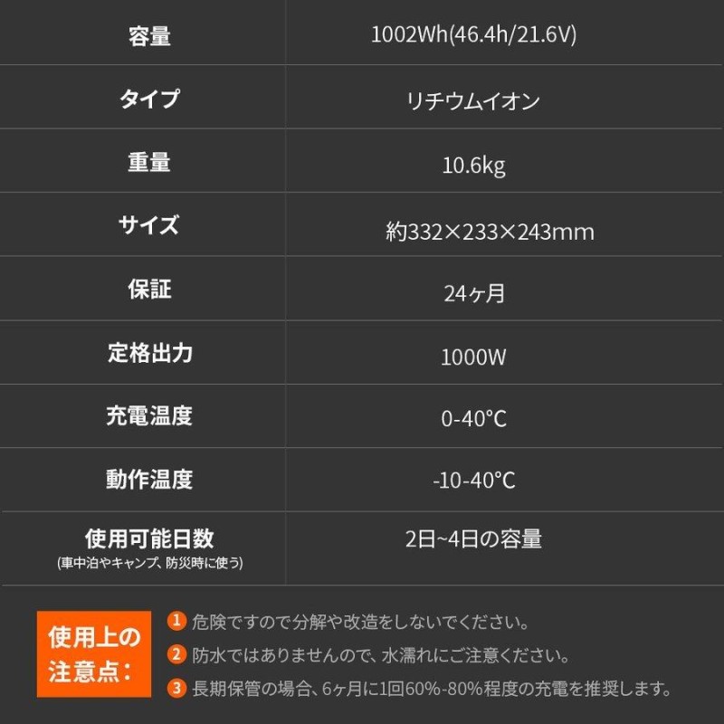 2021激安通販 プリマスターライトタイセイ エキスパンタイ ブラック TE-20×60 キャップ幅 20mmx高さ60mm 1.5m 34本  51m分1ケース