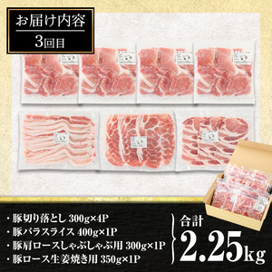 isa445 九州産 豚肉サンサンセット (合計6.9kg)