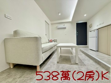 多戶可選｜水電更新全新設計全配備電梯兩房｜直接入住｜台中市中區三民路二段