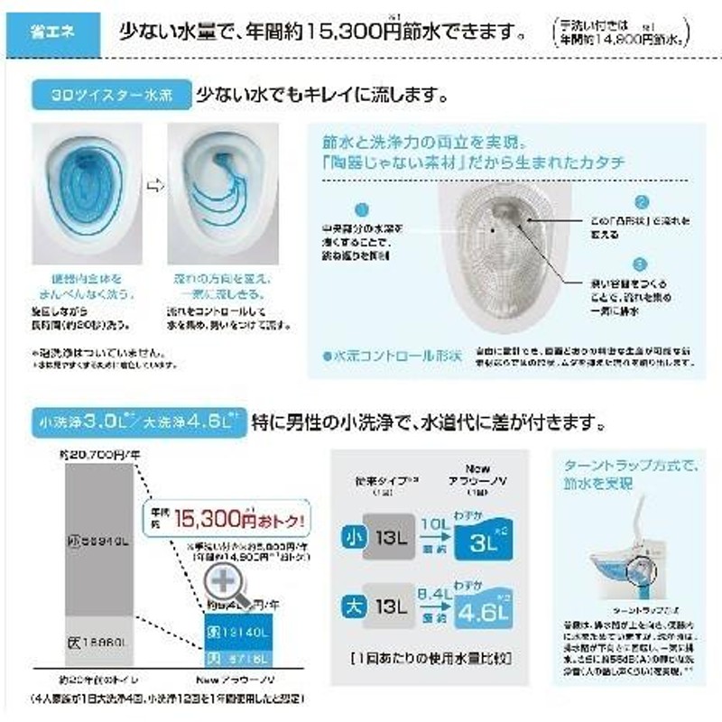 工事費込みセット トイレ 床排水120mm・200mm パナソニック XCH30A9WS NEWアラウーノV - 3