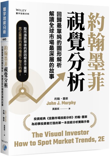 約翰墨菲視覺分析：回歸最單純的圖形解析，解讀全球市場最深層的故事