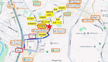 景美捷運靜心商圈．美寓一樓大空間㊣光頭小黃誠信認真｜台北市文山區景華街