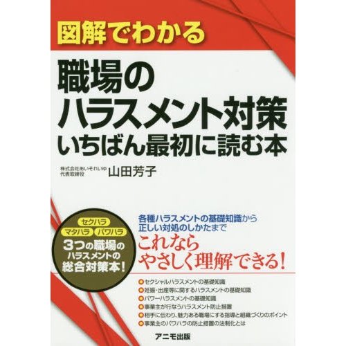 図解でわかる職場のハラスメント対策 いちばん最初に読む本