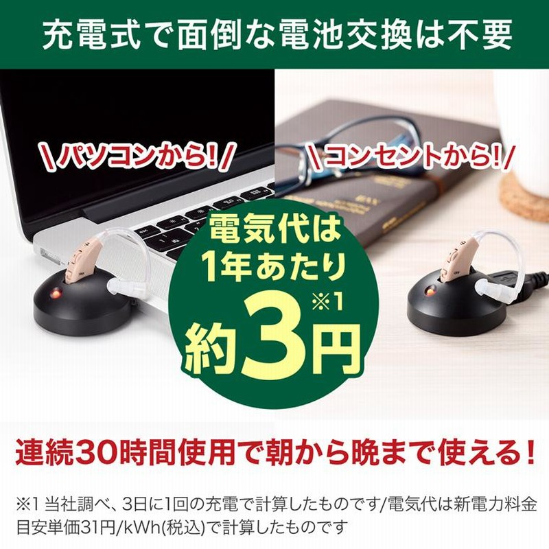 集音器 楽ちんヒアリング SK-05 片耳セット 送料無料 ショップジャパン 正規品 草笛光子さん、高橋英樹さんおすすめ 充電式 耳掛け式 TV通販  軽量 | LINEブランドカタログ