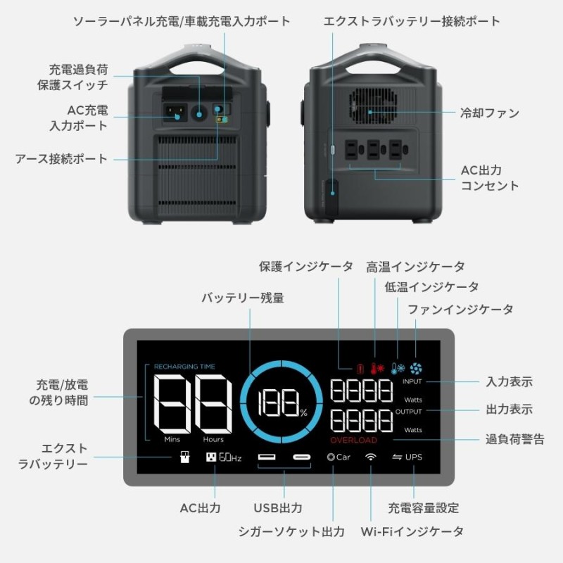 SALE開催中 Nonnon store高須産業 浴室換気乾燥暖房機 3室同時換気 200Vタイプ BF-533SHD2