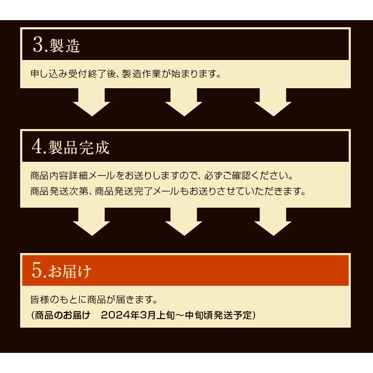 イベリコ豚のロースハム 北海道 エーデルワイスファーム