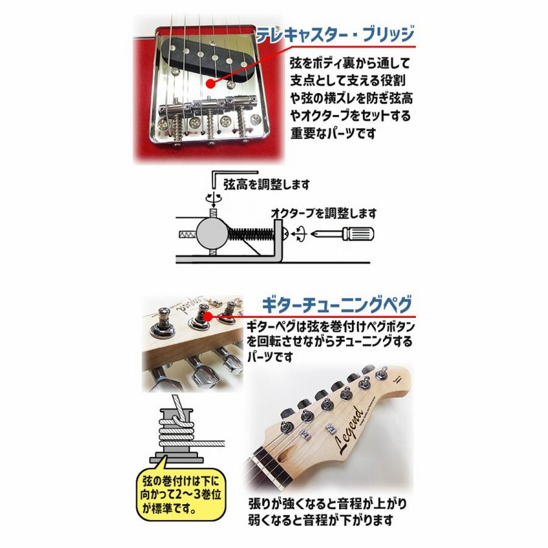 Legend　LTE-CST　テレキャスター　カスタムタイプ　弦は新品！ Legend LTE-CST テレキャスター カスタムタイプ 弦は新品