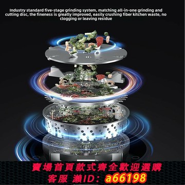 【台灣公司 可開發票】海爾廚余垃圾處理器LD820-E1廚房家用無線餐水槽廚余食物粉碎機