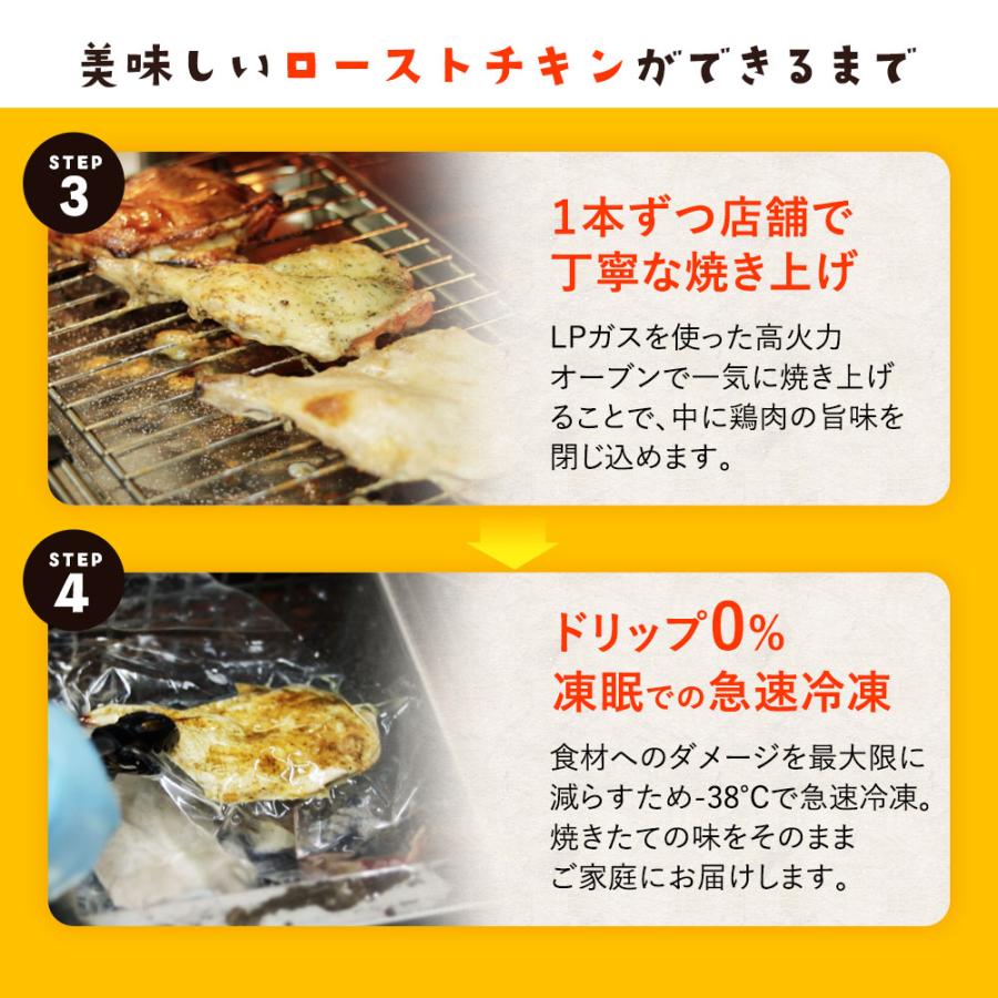 クリスマス ローストチキン 大山どり チキン 鶏もも レッグ 照り焼き 国産 鶏肉 骨付き 3本セット