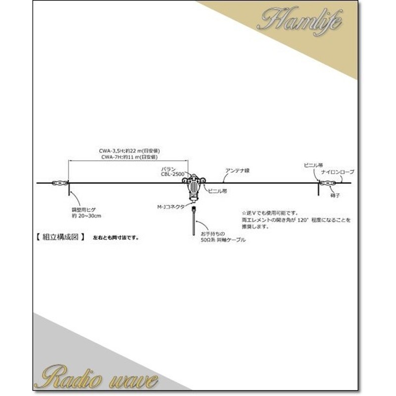 CWA-3.5H 3.5MHz 耐入力2.5kW モノバンドダイポールアンテナセット