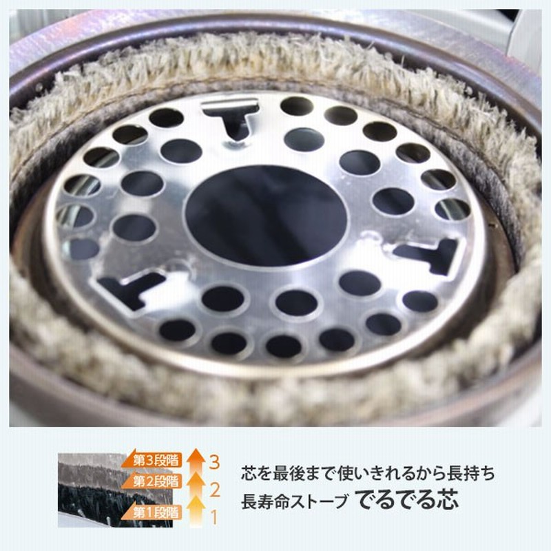 トヨトミ 石油ストーブ ダブルクリーン HRC-W3624(B) ブラック