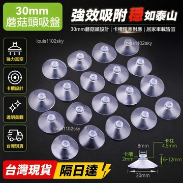 臺灣出貨🔥蘑菇頭吸盤固定器強力吸皮貼玻璃廣告牌吸盤寶寶圍欄吸盤配件 玻璃廣告牌吸盤寶寶玩具圍欄吸盤配件 固定器強力吸皮貼