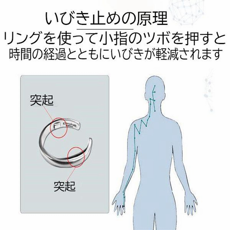 いびき防止リング 指輪 いびき改善 治し方 快眠 安眠 グッズ いびき対策 ツボ押し 3サイズ 男女兼用 いびき対策 軽減 鼻呼吸 通販 Lineポイント最大0 5 Get Lineショッピング