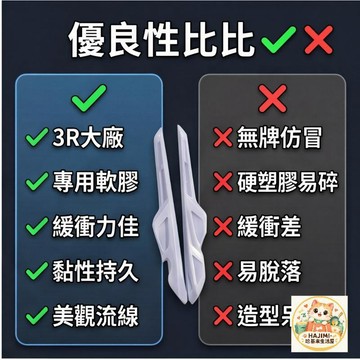 3R汽車防撞條 門邊保險桿後視鏡防刮膠條 軟膠加厚 黏性持久 全車適用 8條裝
