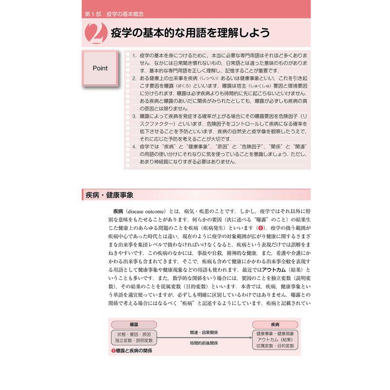 基本からわかる 看護疫学入門 第3版