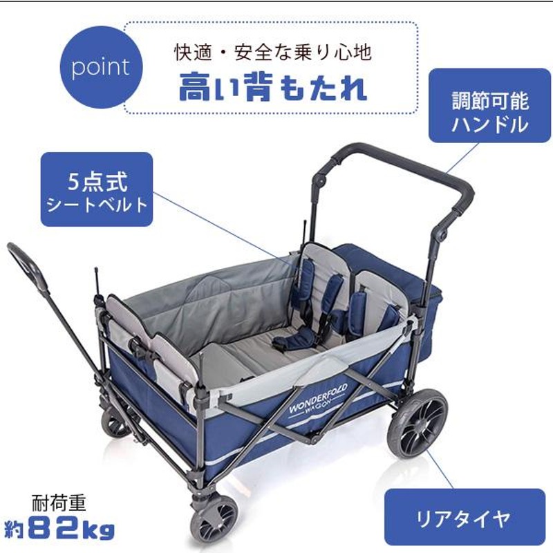 KEENZ×PUPPAPUPO ストローラーワゴン