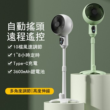 【現貨】家用辦公大風力空氣循環扇 搖頭落地扇 遙控風扇 風扇 USB認證：R33724