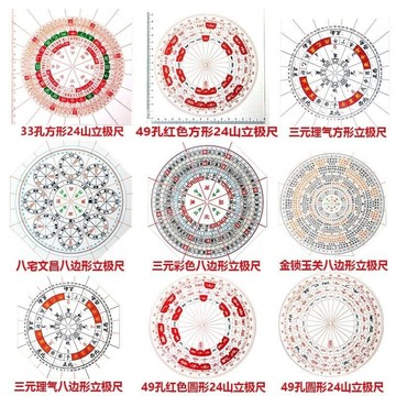 🔥桃園出貨-立極尺三元理氣24二十四山透明羅盤高精度繪圖八宅戶型布局立極規