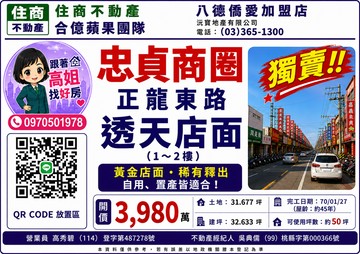 [合億蘋果團隊] 忠貞商圈龍東路透天金店面｜桃園市中壢區龍東路