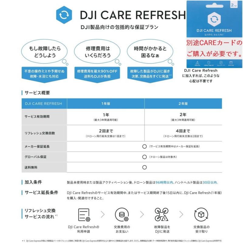 DJI RSC 2、3軸ジンバルスタビライザー、一眼レフカメラ向け