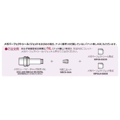 BIG DAISHOWA:L メガニューベビーチャック/ナッ HSK-A63-MEGA20N-200N