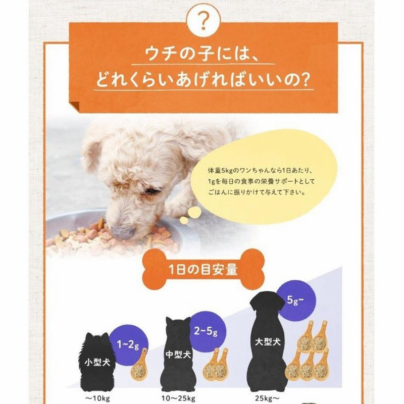 犬用　アイズワン　30g　2個セット 犬用 アイズワン 30g 2個セット アイズワン 30g | わんちゃんライフ
