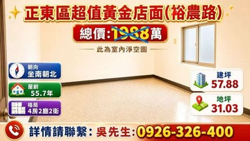 正東區超值~黃金店面｜台南市東區裕農路