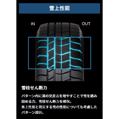 155/65R14国産スタッドレスタイヤ＆ホイール4本セット(オートバックス