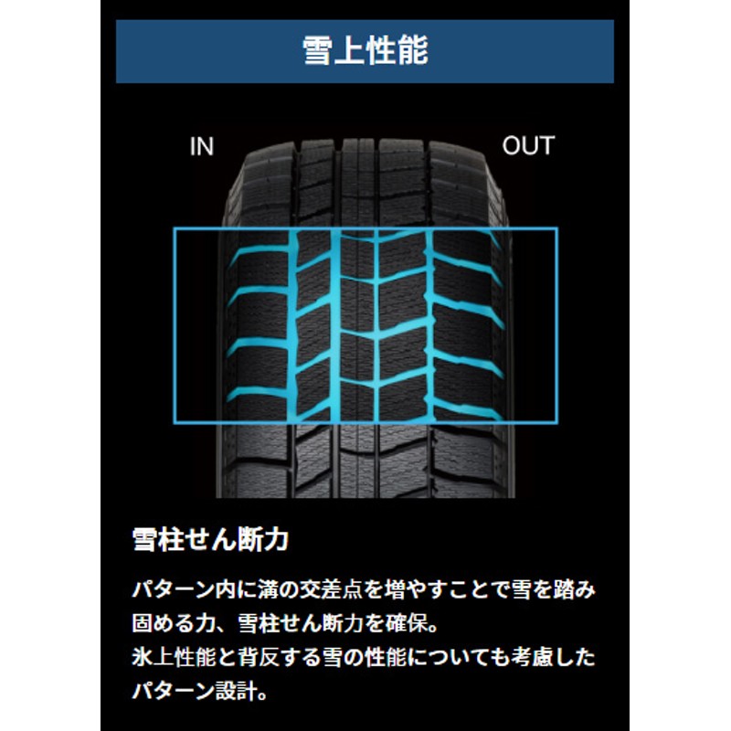 155/65R14国産スタッドレスタイヤ＆ホイール4本セット(オートバックス