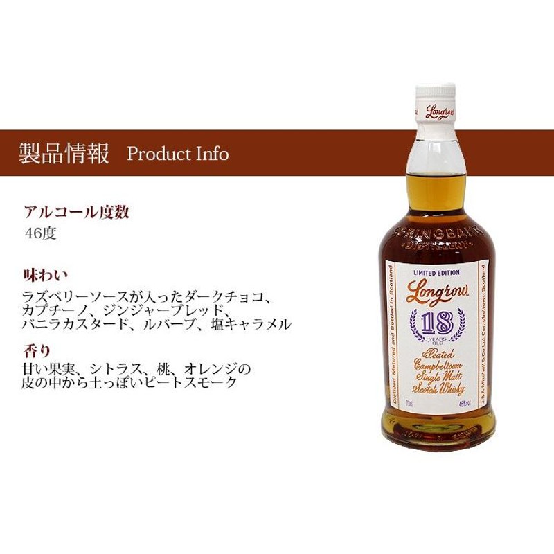 送料無料 ロングロウ 18年 700ml シングルモルト ウイスキー 46度 正規