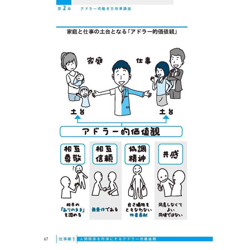 アドラー式働き方改革 仕事も家庭も充実させたいパパのための本