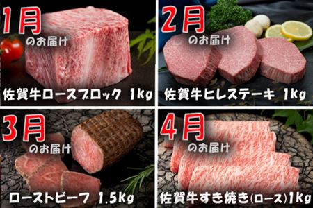 佐賀牛定期便「ロースブロック・ヒレステーキ(3回)・ローストビーフ(3回)・すき焼き用(ロース）・しゃぶしゃぶ用(ロース)・カルビ焼肉(ロース)・サーロイン・赤身ももブロック」 毎月発送いたします!