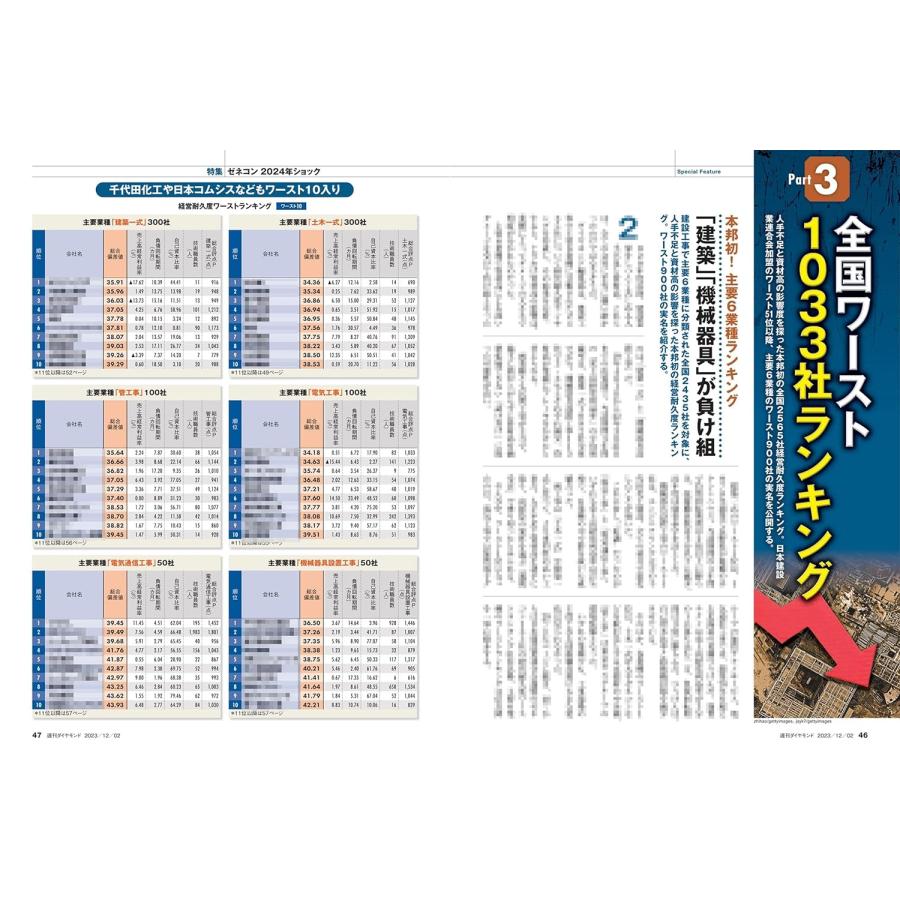 週刊ダイヤモンド 2023年12月2日号