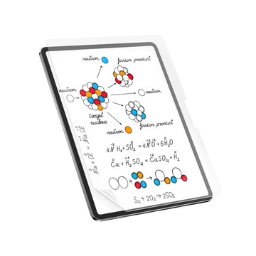 mageasy 抗藍光 類紙膜 2024 ipad air pro 10.9 12.9 11 13吋