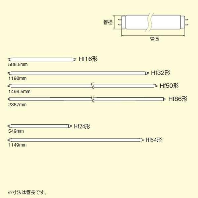 FHF16EXWH GU 東芝 直管蛍光灯 16W形 3波長形白色 Hf形 メロウライン