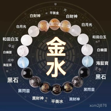 🙏🏻紫南宮過爐 開光🔥一月初更新-五行手鏈補缺喜用水木火木水火土手串多寶男女平衡定製水晶天然 RWVO