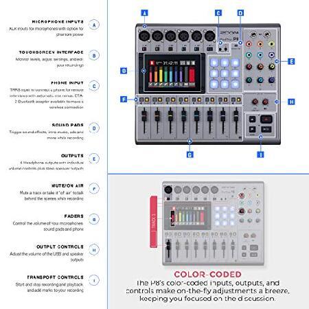 Zoom PodTrak P8 Multitrack Podcast Recorder   2X Zoom ZDM-1 Podcast Mic   2X Headphones   2X Windscreens   2X Tabletop Stands   64GB Memory Card   2X