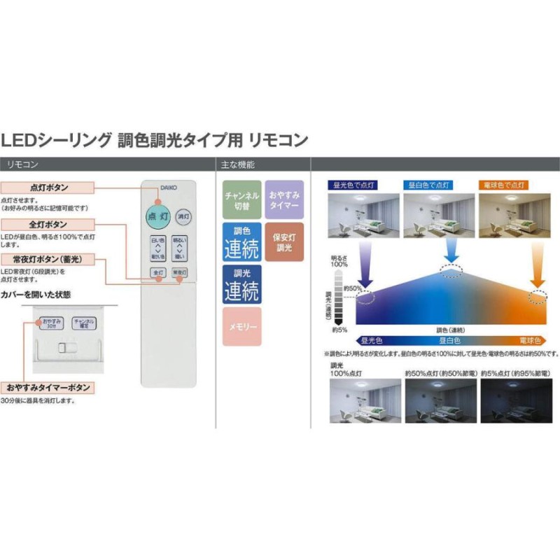 DAIKO ダイコー DCL-40916 LED内蔵シーリングライト 〜6畳 クイック