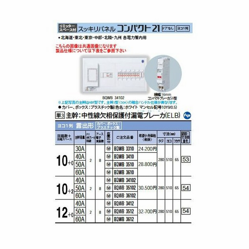 パナソニック コスモパネルコンパクト21 標準タイプ リミッタースペース付 40A14 BQR34142 - 4