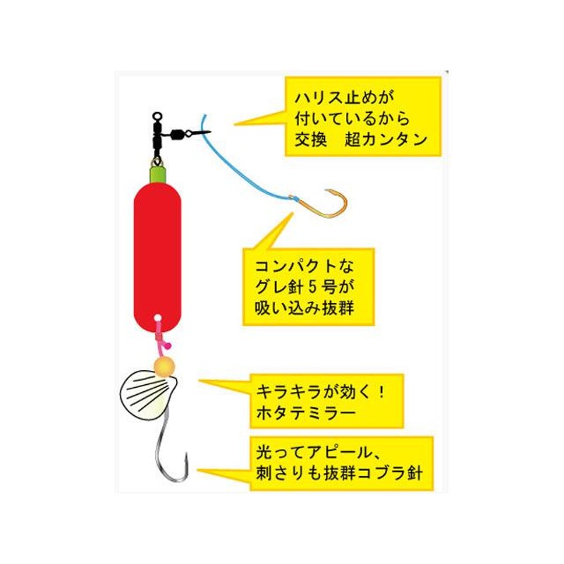 フジワラ／ＦＵＪＩＷＡＲＡ めっちゃブラー ６ｇ （堤防 アイナメ カサゴ 根魚 テトラ 穴釣り用仕掛け） | LINEショッピング