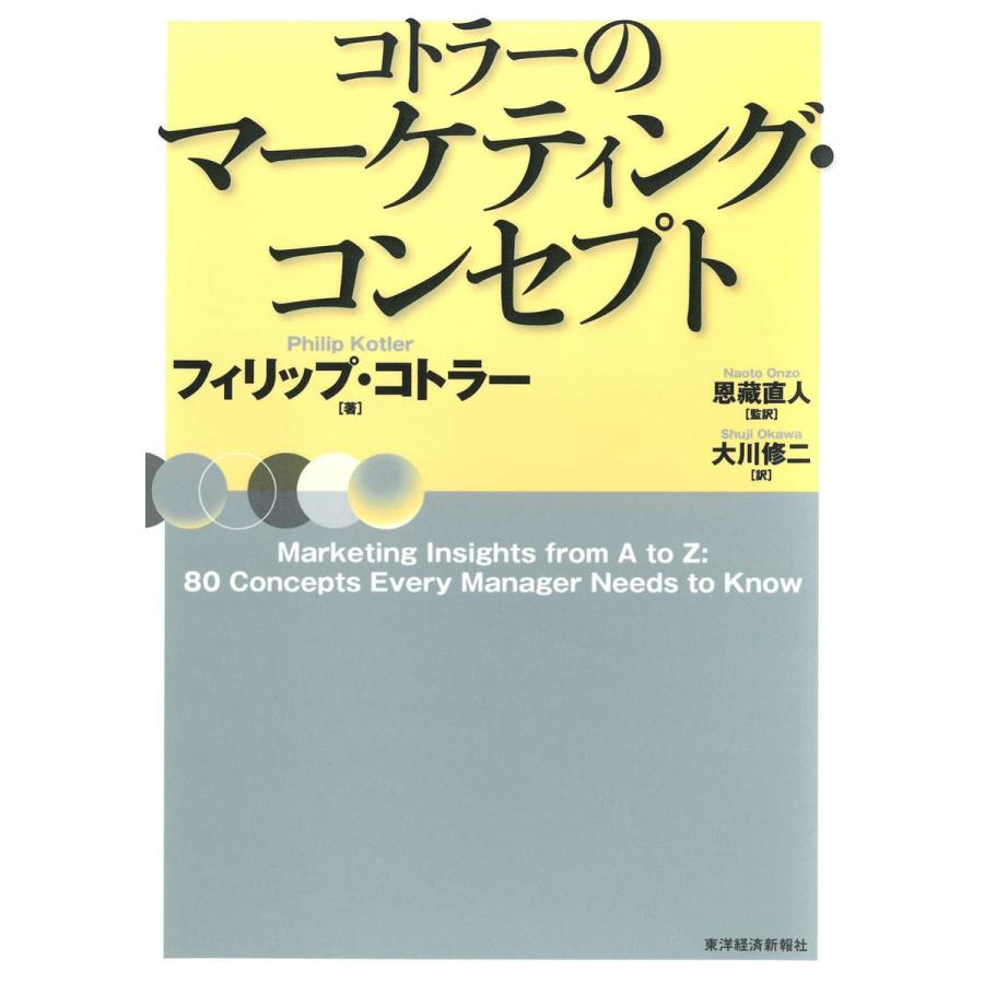 コトラーのマーケティング・コンセプト