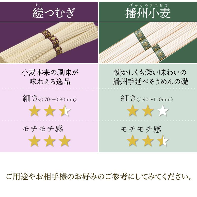 ネコポス 手延素麺 揖保乃糸 食べくらべセット 上級品 特級品 縒つむぎ 各50g×5束 揖保の糸 麺 そうめん 素麺 乾麺 手延べ 高級 常温 日持ち 送料無料 TSTSM-15