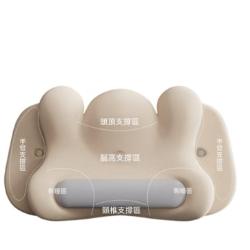 頸枕/午睡枕 【伊達】護頸枕 託手枕 親膚枕 家用枕 臥室枕 多區結構支撐頭頸 柔軟面料 布套可拆洗清潔