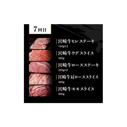 ふるさと納税 宮崎県 川南町 ※令和6年2月より発送開始※宮崎牛12ヶ月定期便Ｄ(ヒレステーキ／ウデスライス／ロースステーキ／肩ローススライス／モ…