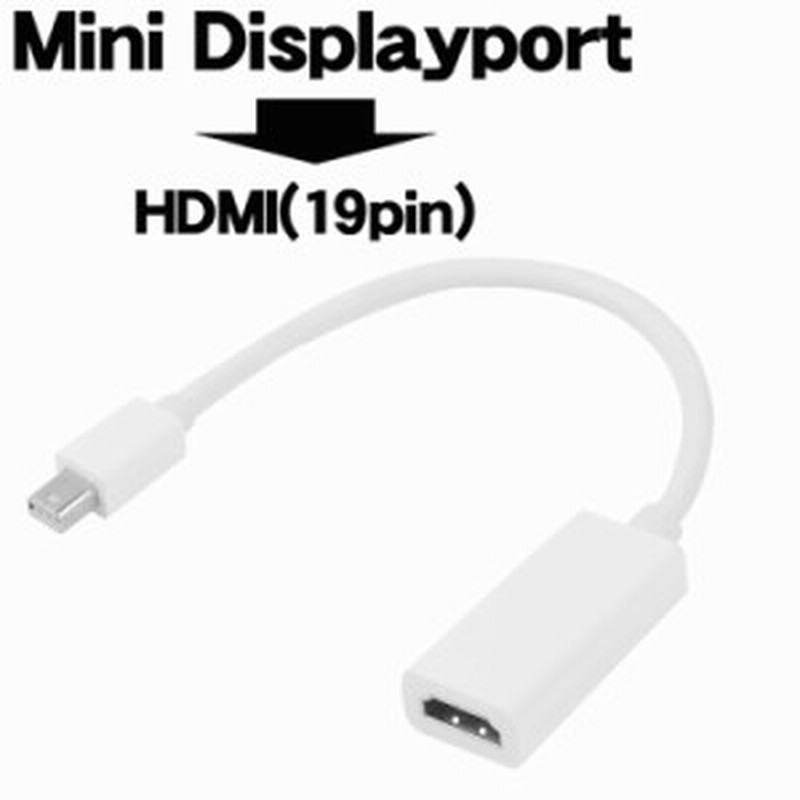 Mini Displayport/Thunderbolt to HDMI 変換アダプタ ケーブル Mini 