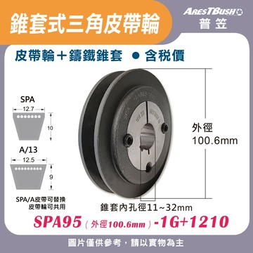 錐套式皮帶輪組 SPA95 1G