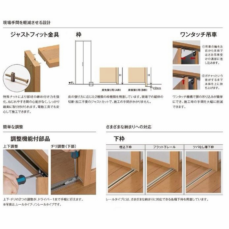 クローゼット 折れ戸 ノンレールタイプ ラシッサS LAA 1620 1720 18M20