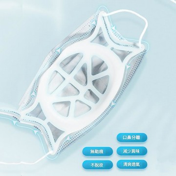 台灣現貨 口罩架 口罩支撐 防脫妝 口罩防悶 3D立體防悶透氣 內墊支架 支撐架【1A012N235】